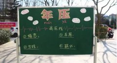 軟件園里這群人竟對著黑板畫正字？！結(jié)局扎心