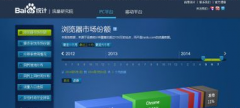 為何流量與關(guān)鍵詞的數(shù)據(jù)比百度統(tǒng)計(jì)少？