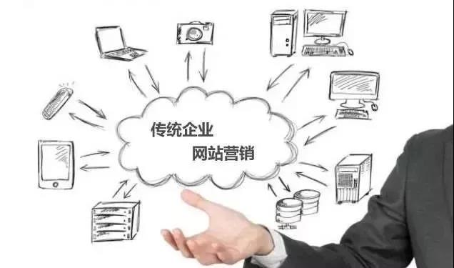 【知道網(wǎng)絡(luò)】網(wǎng)絡(luò)營銷，整合是關(guān)鍵！