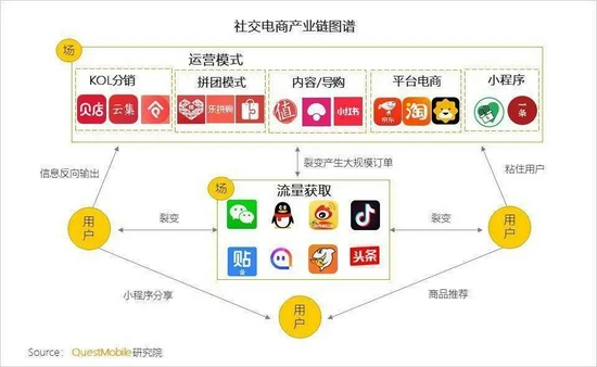 三天后，阿里騰訊的命運(yùn)或?qū)⒈桓膶?xiě)