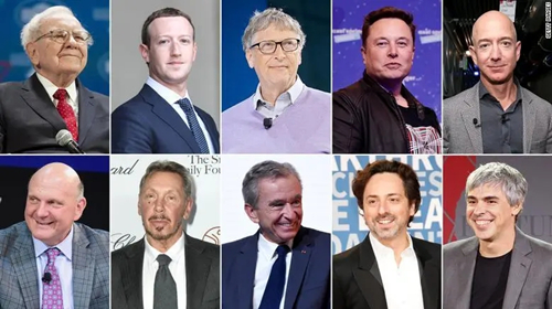 疫情期間，全球十大富豪財富翻了一番